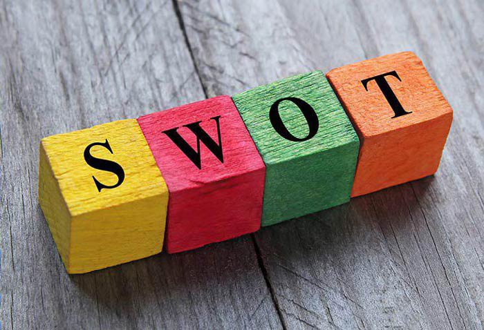 تحلیـل SWOT و نقش آن در بهبـود فـرآینـد کسب وکـار